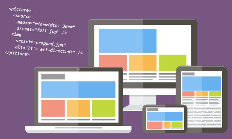 Art directed responsive images with picture and Cloudinary
