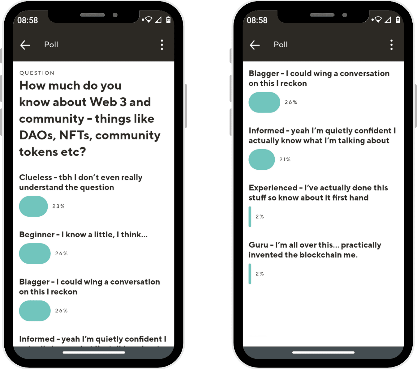 Guild’s built-in poll feature was used at Guild Community Summit to gauge broad knowledge levels before a speaker session on web 3
