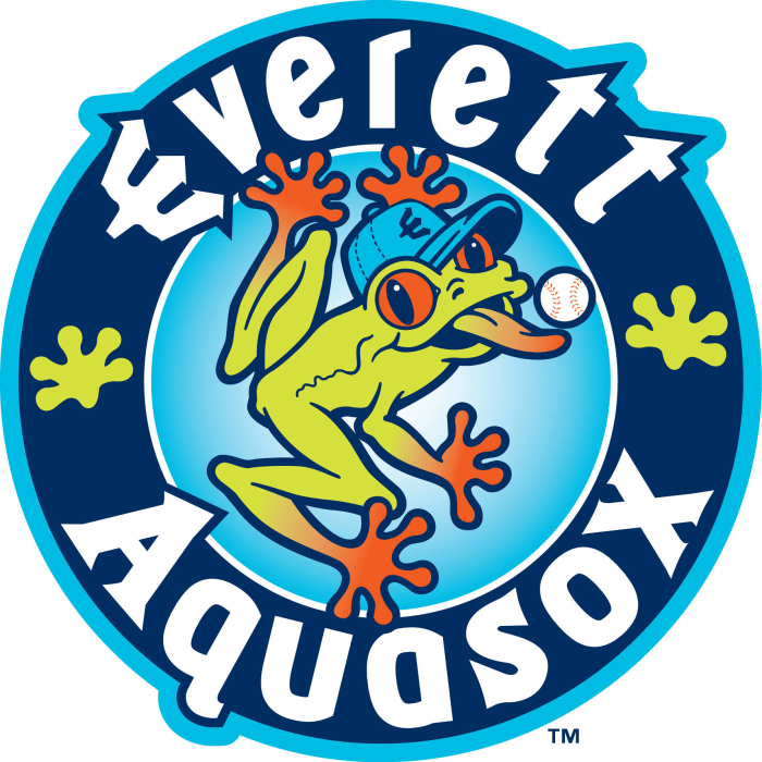 Best And Worst Minor League Baseball Team Names Yardbarker