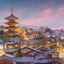 Study Abroad Reviews for CIEE: Kyoto - Ancient + Modern Japan