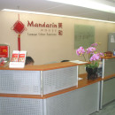 Study Abroad Reviews for Mandarin House: Shanghai - Learn Chinese in China