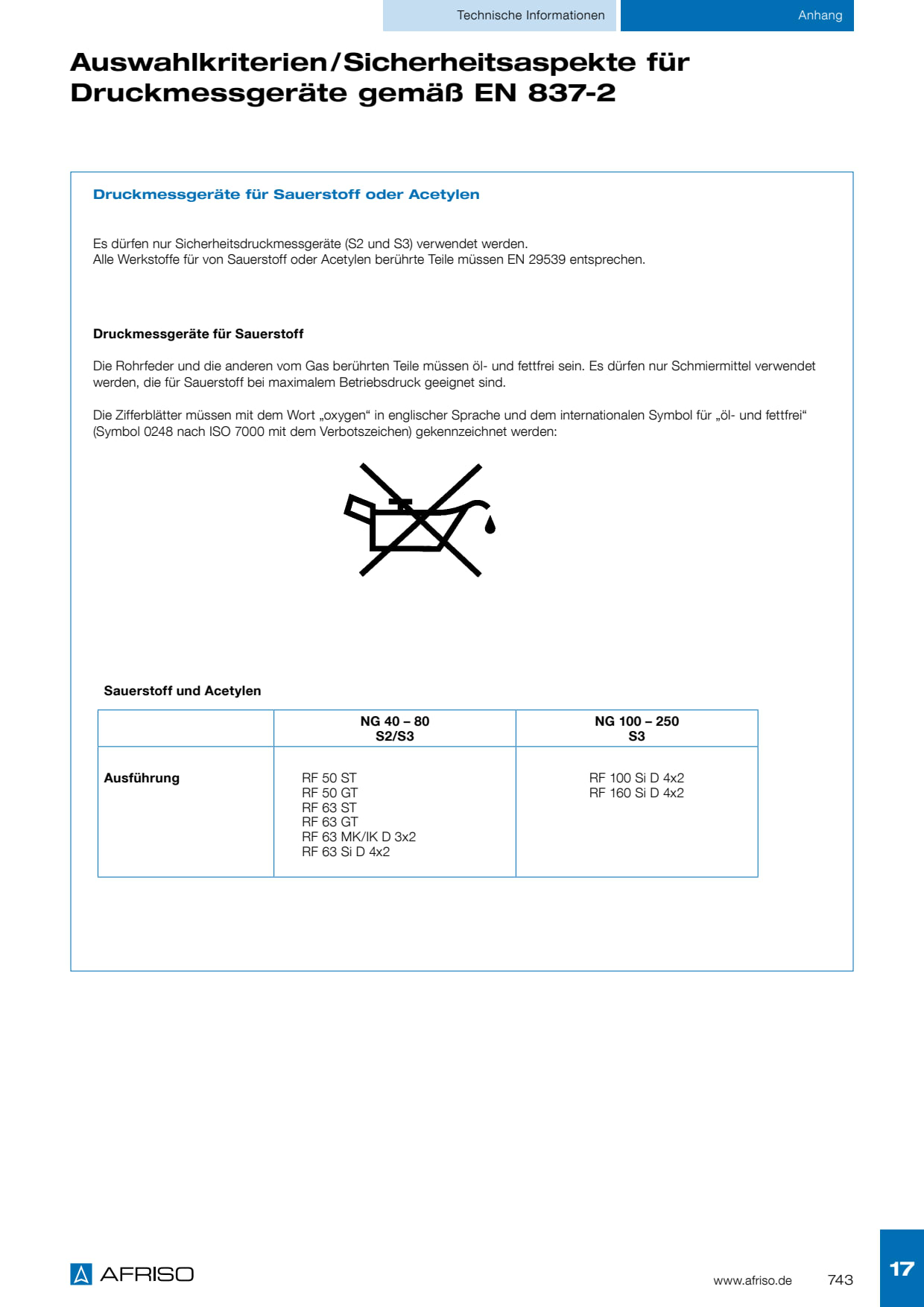 AFRISO_AUSWAHL_DRUCKMESSGERAETE_EN837-2.PDF