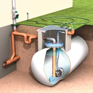 PRO_TEC_ANW_HT_REGENWASSERNUTZUNG_OELTANK_UMRUESTSET_II.TIF