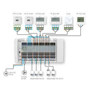 Basic Regelklemmleiste WB 10 D-8-230