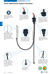 PRODUKTINFO_EUROFLEX_162_EN.PDF