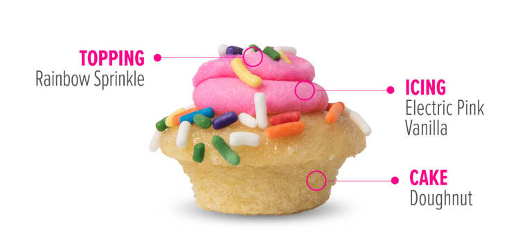 24 muffin/cupcake super mario deco edible birthday unleavened disc