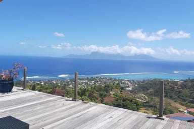 vue panoramique