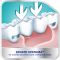 COREGA - Ultra Fresh Στερεωτική Κρέμα Οδοντοστοιχιών - 40g