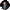 Harrison Coburn