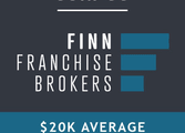 Professional Business in Wollongong