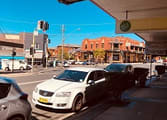 Retail Business in Randwick