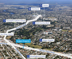 Offices commercial property for lease at 8/260-262 Charters Towers Road Hermit Park QLD 4812