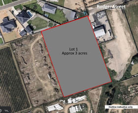 Development / Land commercial property for lease at Lot 1 Rodger St Mildura VIC 3500