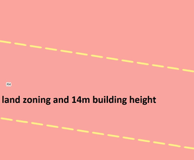 Development / Land commercial property for sale at 2 Ross Road Queanbeyan NSW 2620