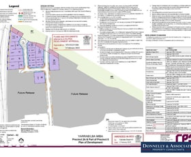 Development / Land commercial property for sale at Lot 9/60 Wongawallan Drive Yarrabilba QLD 4207