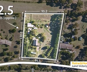 Development / Land commercial property for sale at 25 Stockwell Drive Sunbury VIC 3429