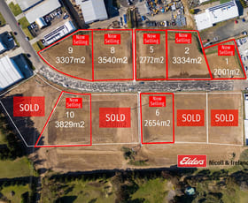 Development / Land commercial property for sale at Corporation Avenue Robin Hill NSW 2795