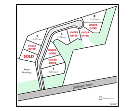 Development / Land commercial property for sale at 453 Dallinger Road Lavington NSW 2641