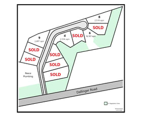 Development / Land commercial property for sale at 453 Dallinger Road Lavington NSW 2641