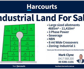 Factory, Warehouse & Industrial commercial property for sale at . Kenny Road Horsham VIC 3400