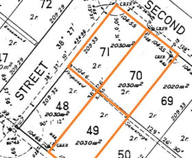 Development / Land commercial property for sale at 21 First Street, 22 & 24 Second Street Katherine NT 0850