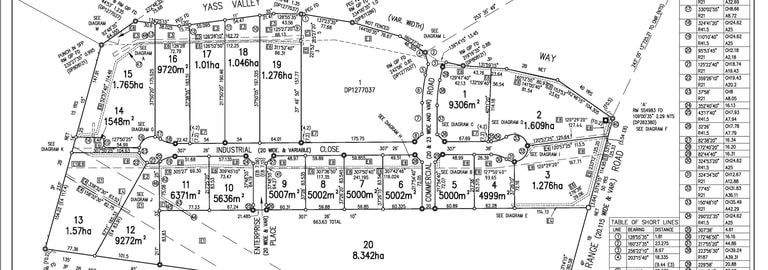 Shop & Retail commercial property for lease at 3-5, 7 & 9 Industrial Close Yass NSW 2582