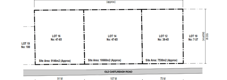 Development / Land commercial property for sale at 39-65 Old Castlereagh Road Penrith NSW 2750