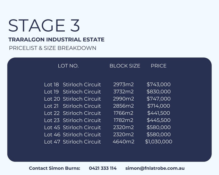 Stage 3 Stirloch Circuit Traralgon VIC 3844 - Image 1