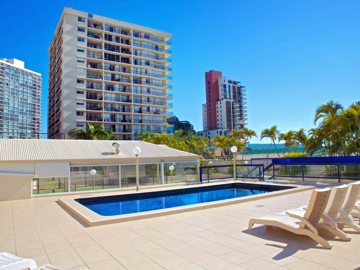 Click to view all images Management Rights business for sale in Surfers Paradise - Image 1