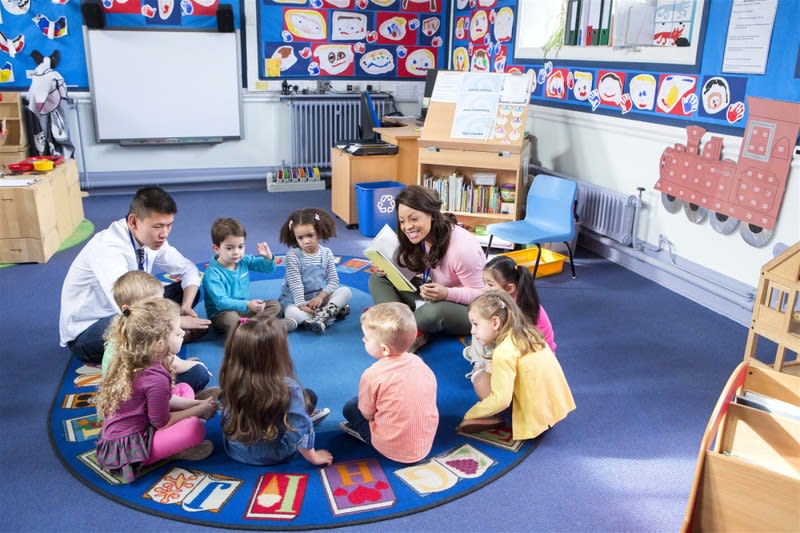 Click to view all images Child Care business for sale in Sydney Region NSW - Image 1