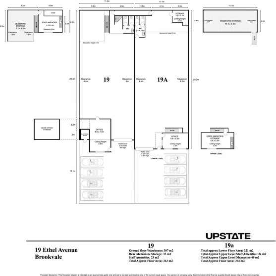Factory, Warehouse & Industrial commercial property for sale at 19 Ethel Avenue Brookvale NSW 2100 Factory, Warehouse & Industrial commercial property for sale at 19 Ethel Avenue Brookvale NSW 2100