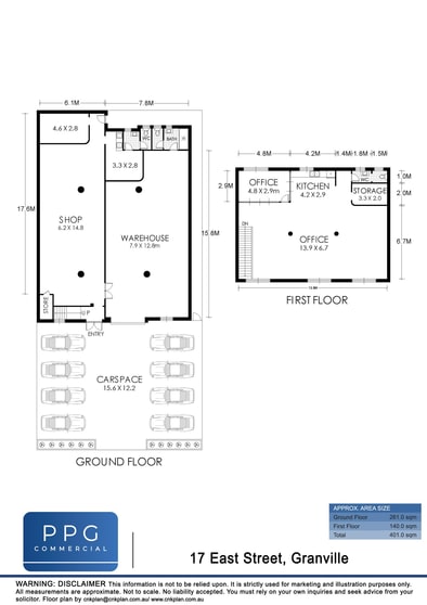 Development / Land commercial property for sale at 11-17 East Street Granville NSW 2142