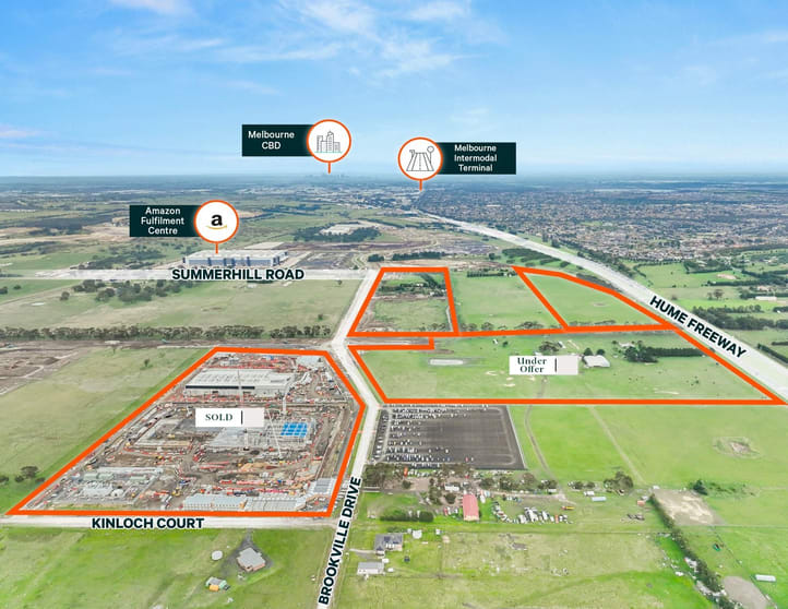 Factory, Warehouse & Industrial commercial property for lease at 810 Summerhill Road Craigieburn VIC 3064 Factory, Warehouse & Industrial commercial property for lease at 810 Summerhill Road Craigieburn VIC 3064