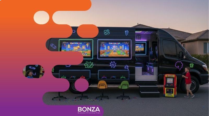 36267 - Turnkey Mobile Video Gaming Entertainment Business
