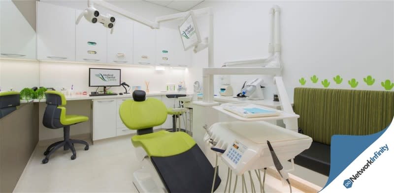 Medical & Dental Centre With Accreditation & High Growth Potential Medical & Dental Centre With Accreditation & High Growth Potential