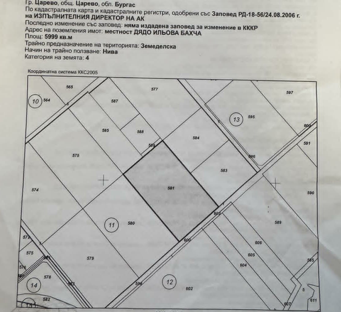 ПОЗЕМЛЕН ИМОТ НА МЕТРИ ОТ МОРЕТО - АРАПЯ Царево