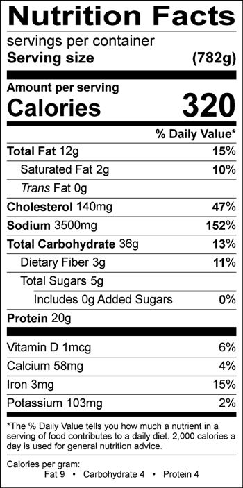 Nutrition Facts