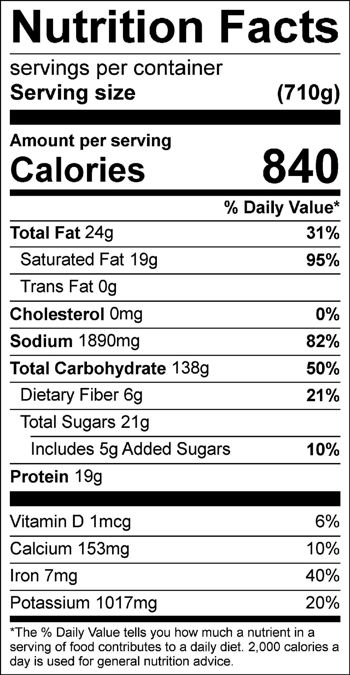 Nutrition Facts