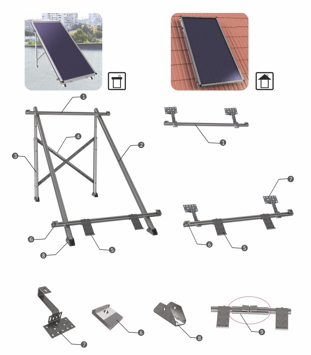 Монтажни конструкции за панел-колектори Sunsystem, 2 PK ST/SL, равен покрив, 2.70м2