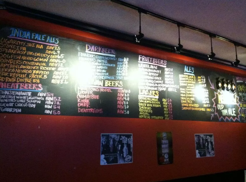 The Best Craft Beer Bars on Long Island