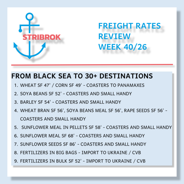 Freight Rates Review Week 40/26
