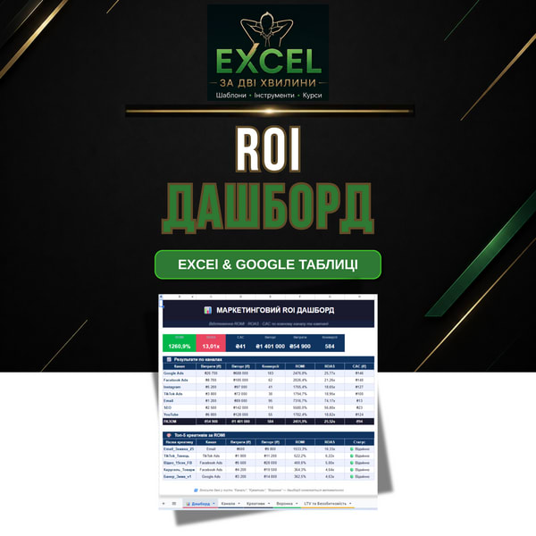 Дашборд маркетингового ROI | Google Таблиці та шаблон Excel