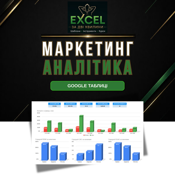 Маркетинговий ROI Дашборд | Google Sheets | Трекер ROMI ROAS CAC | Аналітика рекламних кампаній