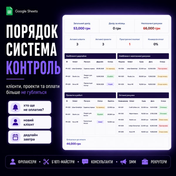 Панель клієнтів, проєктів та оплат