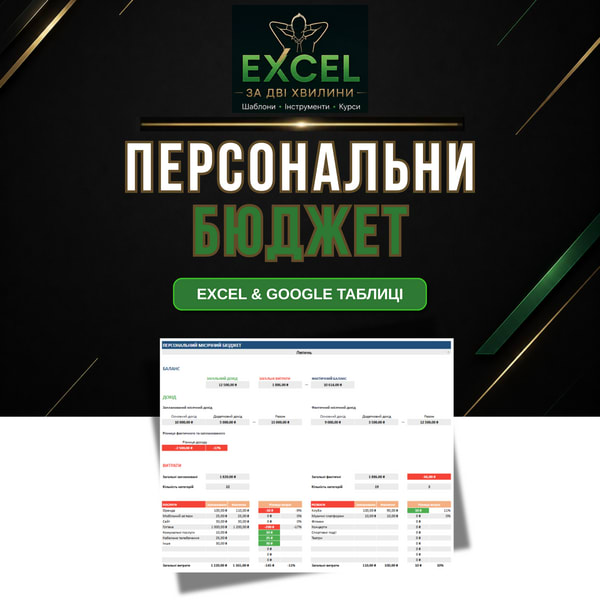 Панель місячного бюджету | Excel та Google Таблиці для фінансового обліку | Планувальник особистих витрат (миттєве завантаження)