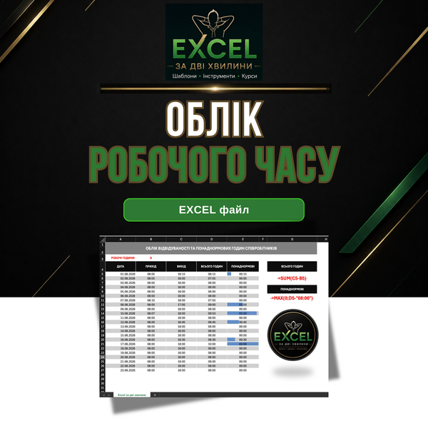 Облік робочого часу співробітників — Excel шаблон з автоматичним розрахунком понаднормових