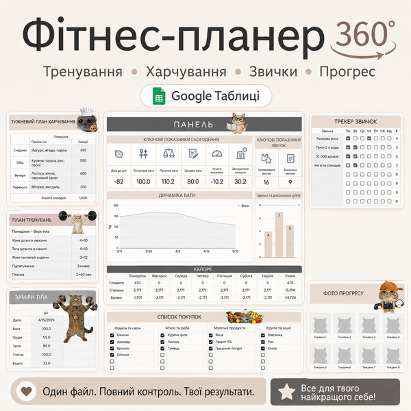 Фітнес-планер 360°