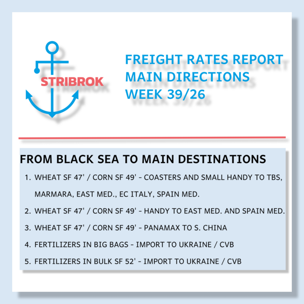 Freight rates at Black Sea - week 39/26 - wheat SF 47’ / corn SF 49’