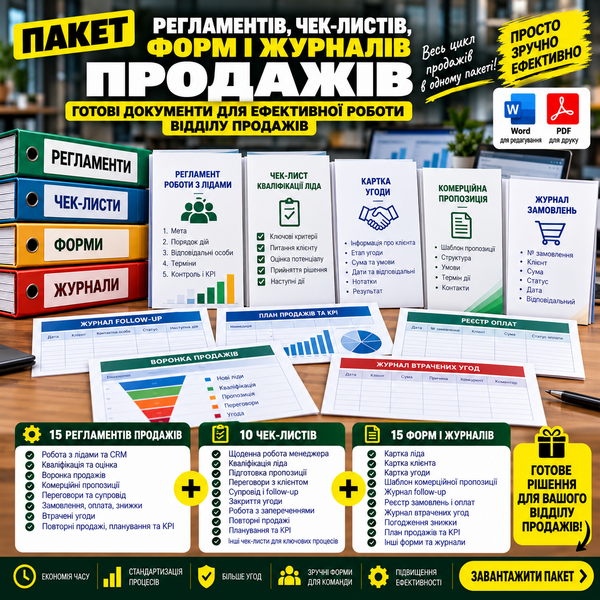 Пакет регламентів, чек-листів, форм і журналів продажів