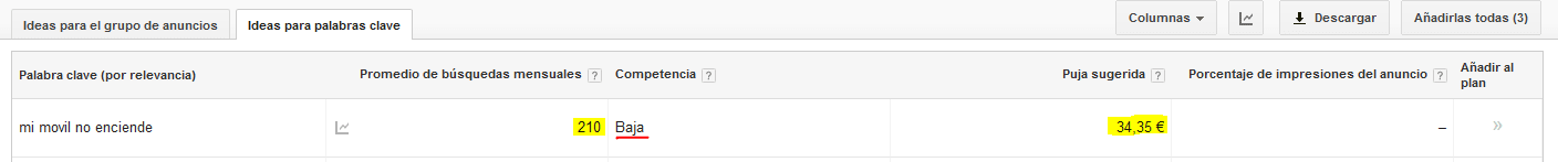 Keyword planner mi movil no enciende